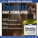 Biotin Pro-growth Root Stimulator 75 ml