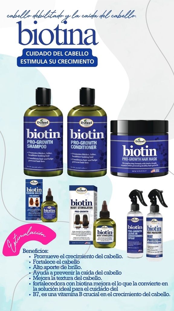 Biotin Pro-growth Shampoo 12 oz