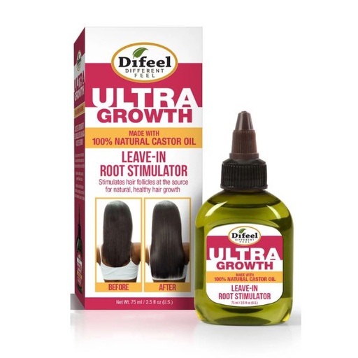 [DI0066] Ultra Growth Basil-Castor Leave-in Root Stiml 2.5 oz